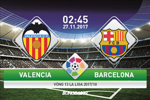 Valencia 1-1 Barcelona (KT): Trọng tài làm méo mó đại chiến tại hang dơi