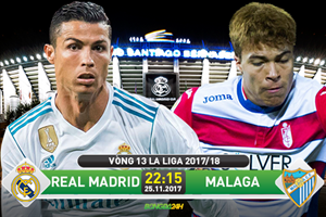 Real Madrid 3-2 Malaga (KT): Ronaldo may không nhạt, Los Blancos thắng kịch tính