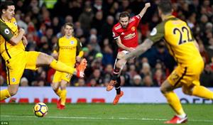 Man Utd: Khi Jose Mourinho đau đầu với bài toán số 10