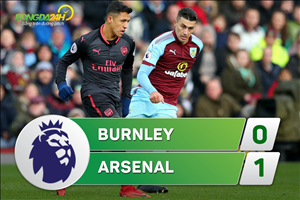 Tổng hợp: Burnley 0-1 Arsenal (Vòng 13 NHA 2017/18)