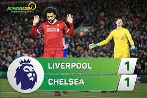 Tổng hợp: Liverpool 1-1 Chelsea (Vòng 13 NHA 2017/18)