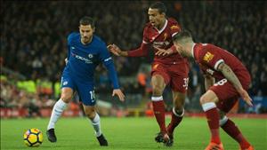Courtois: “Hazard biến hậu vệ Liverpool thành những gã hề”