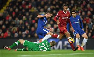 Coutinho đã bị khóa chặt bởi Drinkwater