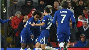 Lịch thi đấu vòng 14 Premier League 2017/18 ngày hôm nay 29/11