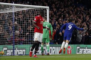 Dư âm Chelsea 1-0 M.U: Đây Morata, kia Lukaku…