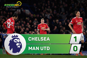 Tổng hợp: Chelsea 1-0 MU (Vòng 11 NHA 2017/18)