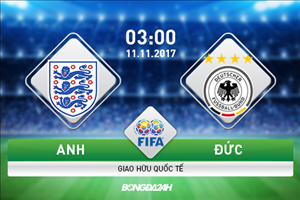 Anh 0-0 Đức: Nhiều cơ hội thiếu bàn thắng