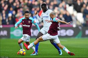 Bakayoko: Chân lạc nhịp và thừa thãi nơi trung tuyến Chelsea