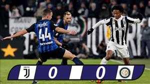Juventus 0-0 Inter Milan: Chặn kỷ lục, giữ ngôi đầu