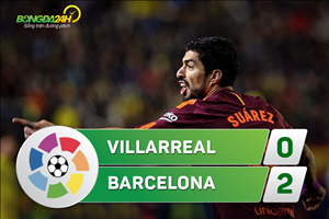 Tổng hợp: Villarreal 0-2 Barca (Vòng 15 La Liga 2017/18)
