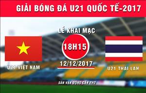 U21 Việt Nam 0-1 U21 Thái Lan (KT): Thất bại vì dứt điểm kém