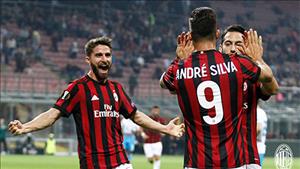 Nhận định AC Milan vs Verona 02h45 ngày 14/12 (Coppa Italia 2017/18)