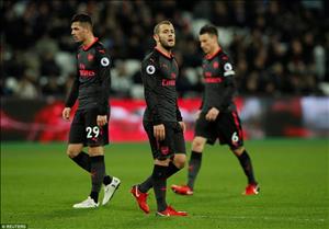 20 năm và boring, boring Arsenal đang trở lại