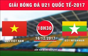 Tổng hợp: U21 Việt Nam 2-0 U21 Myanmar (U21 quốc tế 2017)