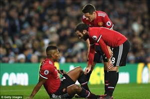 Mourinho lý giải về chấn thương của Antonio Valencia