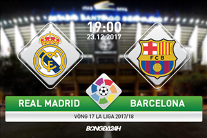 Real Madrid vs Barcelona (19h ngày 23/12): Không thành công, cũng thành nhân!