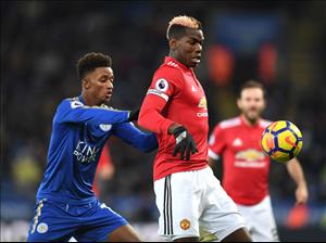 Gạt hết công thần, Mourinho chọn Pogba làm đội trưởng MU