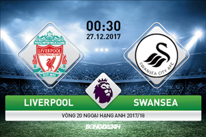 Liverpool vs Swansea (0h30 ngày 27/12): Mưa quà tặng tại Anfield