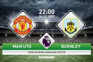 MU 2-2 Burnley (KT): Lễ tặng quà buồn ở Old Trafford