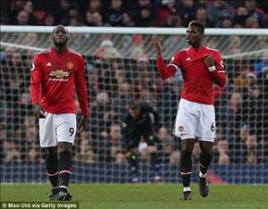 Tổng hợp: MU 2-2 Burnley (Vòng 20 Premier League 2017/18)