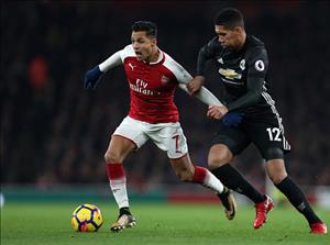Arsenal bất ngờ hỏi mua Chris Smalling