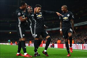 “M.U vẫn là số 1 thành Manchester, không phải Man City”