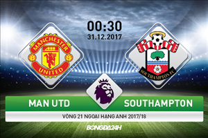 MU 0-0 Southampton (KT): Lukaku rời sân từ sớm, Quỷ đỏ hòa nhạt ngày cuối năm