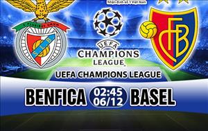 Nhận định Benfica vs Basel 02h45 ngày 06/12 (Champions League 2017/18)