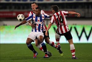 Nhận định Willem vs NAC Breda 2h00 ngày 9/12 (VĐQG Hà Lan 2017/18)