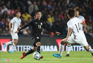 Cử đội trẻ, Nhật Bản gục ngã trước U23 Thái Lan