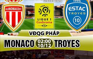 Nhận định Monaco vs Troyes 02h00 ngày 10/12 (Ligue 1 2017/18)