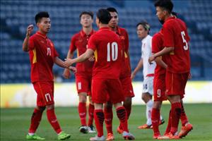 U23 Việt Nam sẽ vượt qua vòng bảng VCK U23 châu Á 2018 thế nào?