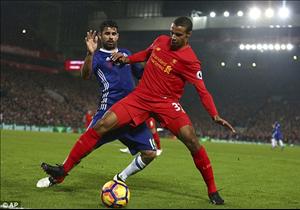 Tổng hợp: Liverpool 1-1 Chelsea (Vòng 23 NHA 2016/17)