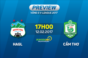 HAGL vs Cần Thơ (17h00 ngày 12/2): Công Phượng, chứng minh đi!