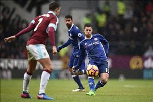 Dư âm Burnley 1-1 Chelsea: Dấu hiệu chủ quan