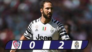 Cagliari 0-2 Juventus: Sức mạnh tuyệt đối