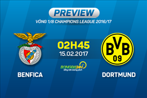 Giải mã trận đấu Benfica vs Dortmund 02h45 ngày 15/2 (Champions League 2016/17)