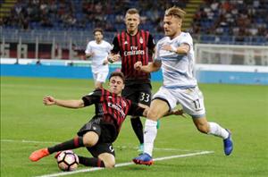 Nhận định Lazio vs AC Milan 02h45 ngày 14/2 (Serie A 2016/17)