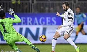 Tổng hợp: Cagliari 0-2 Juventus (Vòng 24 Serie A 2016/17)