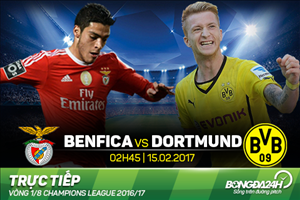 Benfica 1-0 Dortmund (KT): Trả giá vì quá vô duyên