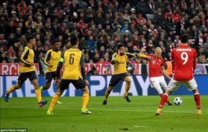 Phân tích: Những sai lầm chiến thuật khiến Arsenal thảm bại Bayern Munich