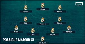 Đây! Đội hình ra sân của Real trận gặp Espanyol