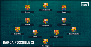 Đây! Đội hình Barca làm khách trước Atletico Madrid