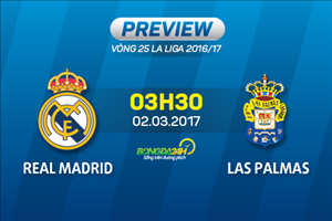 Giải mã trận đấu Real Madrid vs Las Palmas 03h30 ngày 2/3 (La Liga 2016/17)