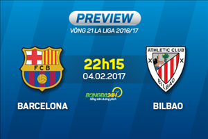 Giải mã trận đấu Barca vs Bilbao 22h15 ngày 4/2 (Vòng 21 La Liga 2016/17)