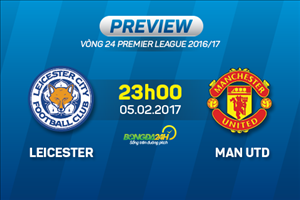 Leicester vs MU (23h ngày 5/2): Cơ hội để bứt phá