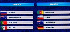 Xác định xong 2 bảng đấu tại Confederations Cup 2017