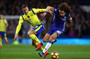 Conte: Luiz là một chiến binh