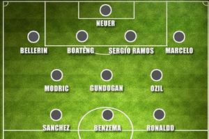 10 đồng đội tốt nhất trong sự nghiệp của Ozil