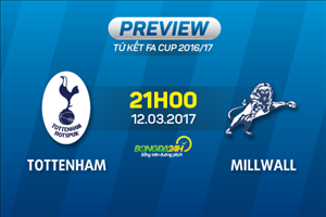 Tottenham vs Millwall (21h ngày 12/3): Khi Pochettino tìm ra công thức chiến thắng…